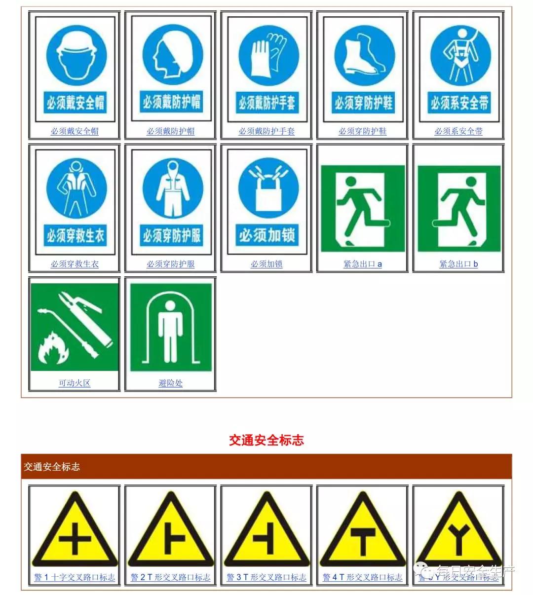 建筑安全标识牌多少米设置一个,机械设备安全标识牌和操作规程