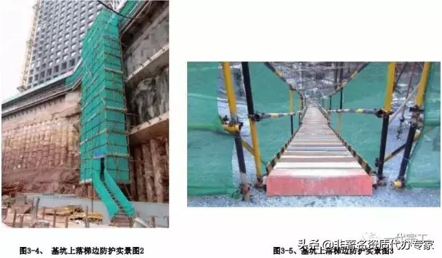 工程安全生产标准化图集,建筑施工安全生产标准化全套资料