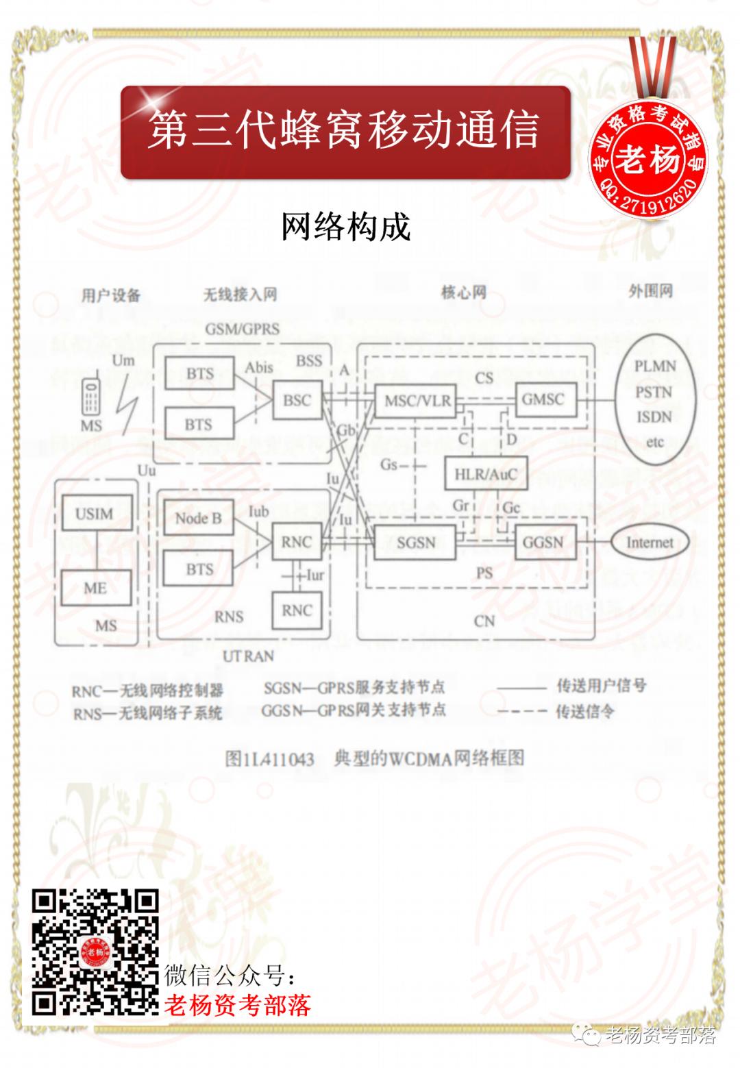 老杨学堂-第三代蜂窝移动通信网络