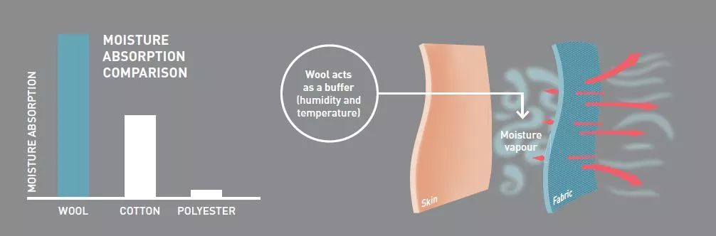 小蓝羊清仓特价,小蓝羊加绒防水靴