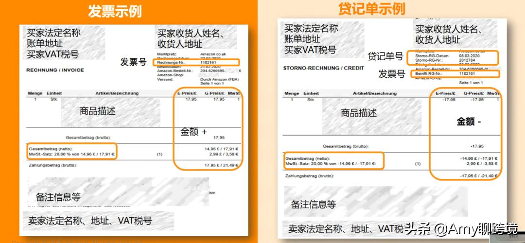 亚马逊欧洲站点上传发票,亚马逊税务登记账单
