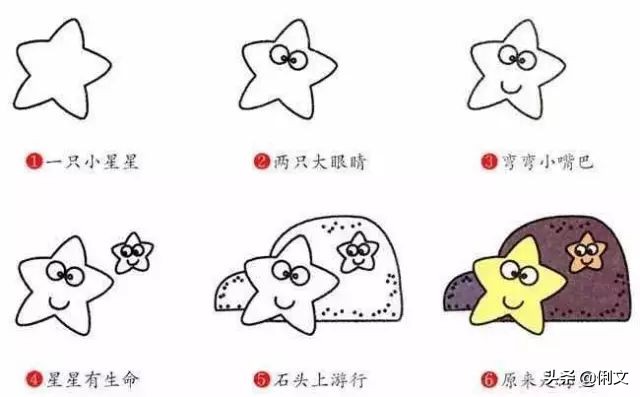 画森林里的小动物和森林的简笔画,数字简笔画1到10创意画小动物