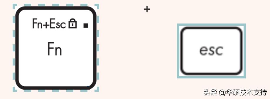 快捷键没法用怎么回事,快捷键驱动属于哪个驱动