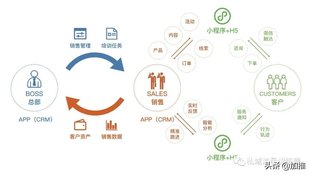 微信公众号支付业务如何关闭,微信禁用ios支付从什么时候开始