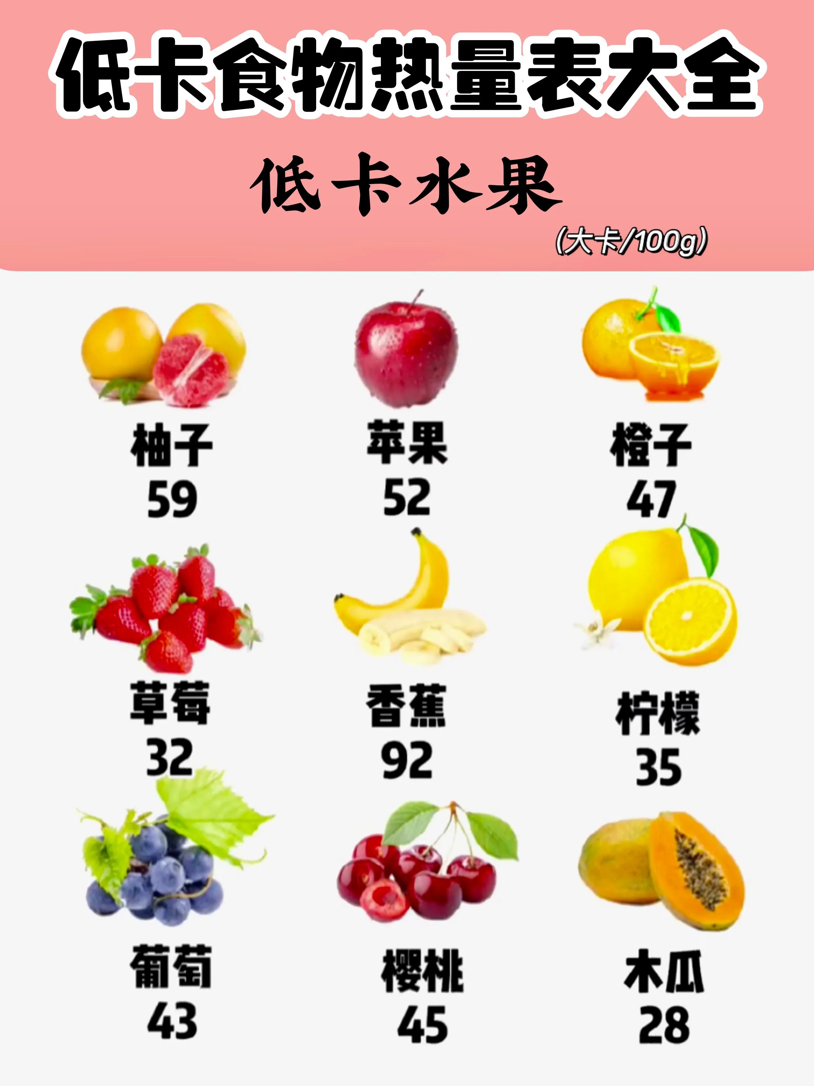 低卡食物热量表100例,减脂期必须吃低卡热量食物合集