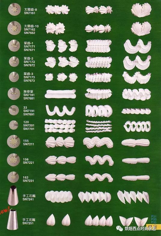 十种常用裱花嘴,裱花嘴大全