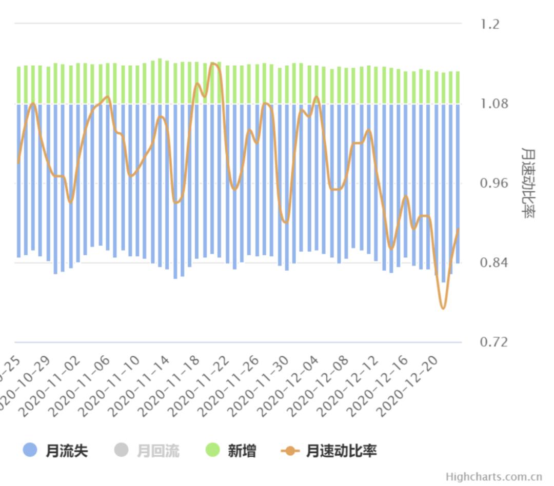 qq浏览器大数据库,qq浏览器大文件清理