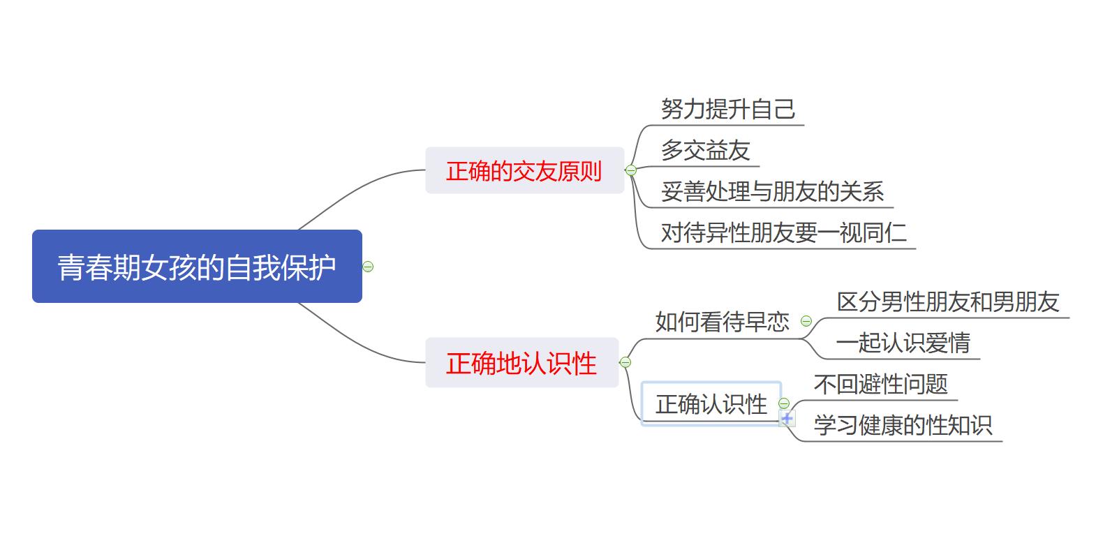 湖北一女孩被学长诱奸自杀身亡，家长该如何教孩子“保护自己”