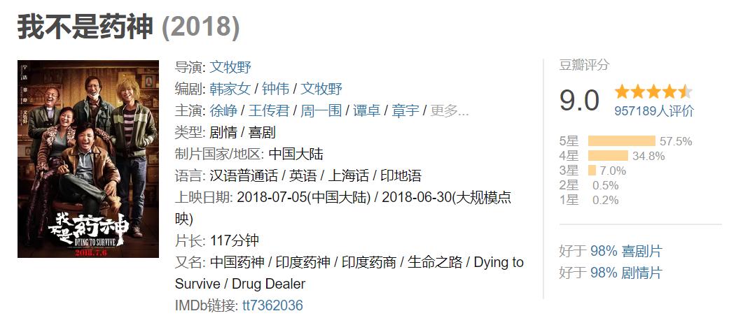 徐峥即将推出新作,徐峥最近有没有新作