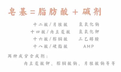 什么样的洗面奶平价好用,什么牌子的洗面奶平价又好用测评