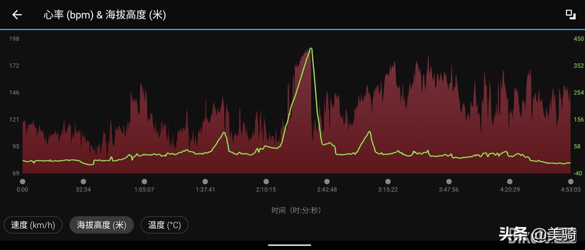 布鲁莱斯电动自行车s6哪个版本好,布鲁莱斯s6锂电山地车