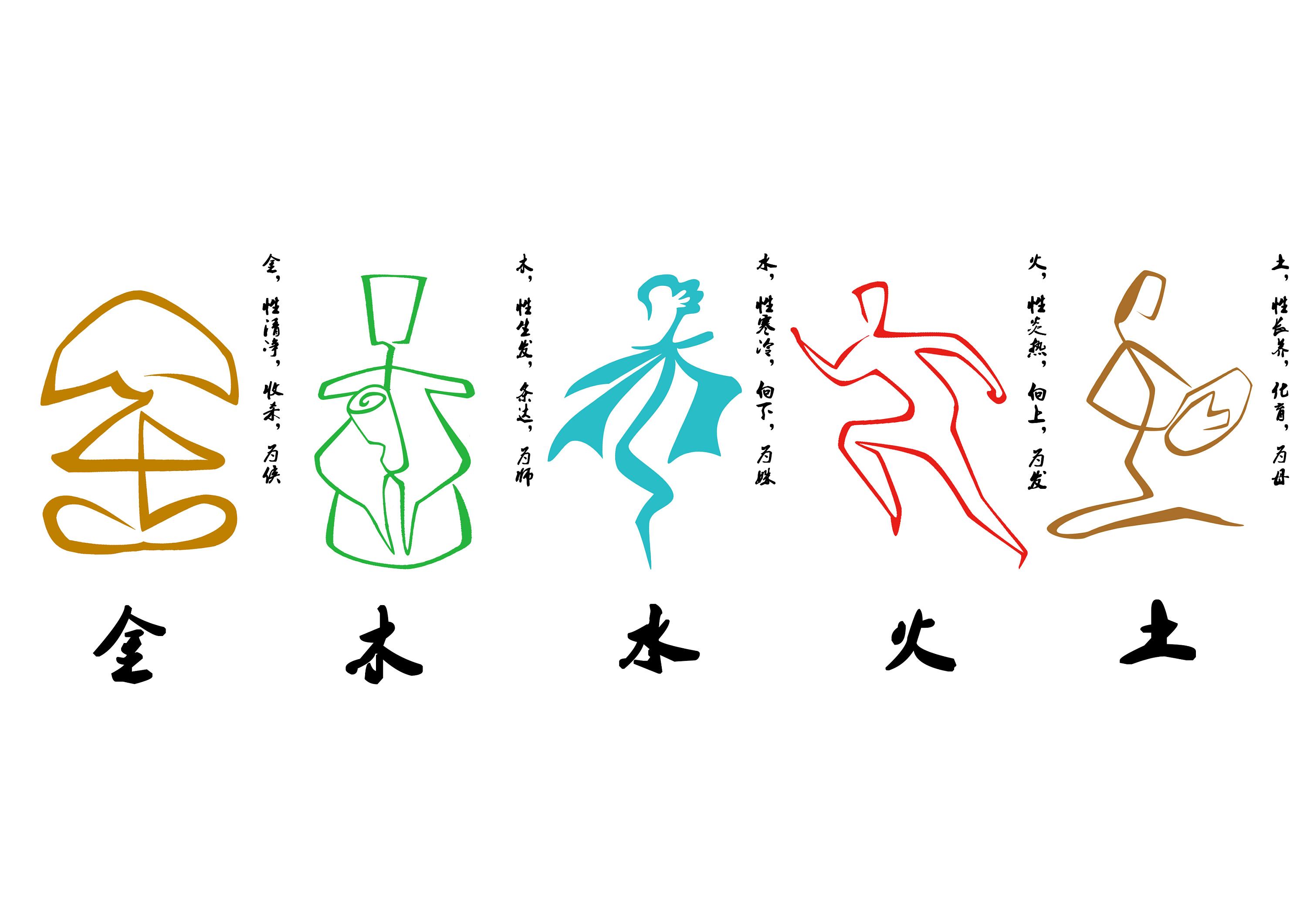 己巳丁卯乙亥庚辰什么格局,己巳丁卯乙亥庚辰是什么格局