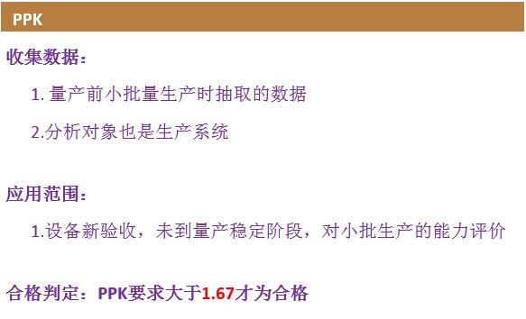 cpk和ppk和cmk有什么区别,cpkppk的区别