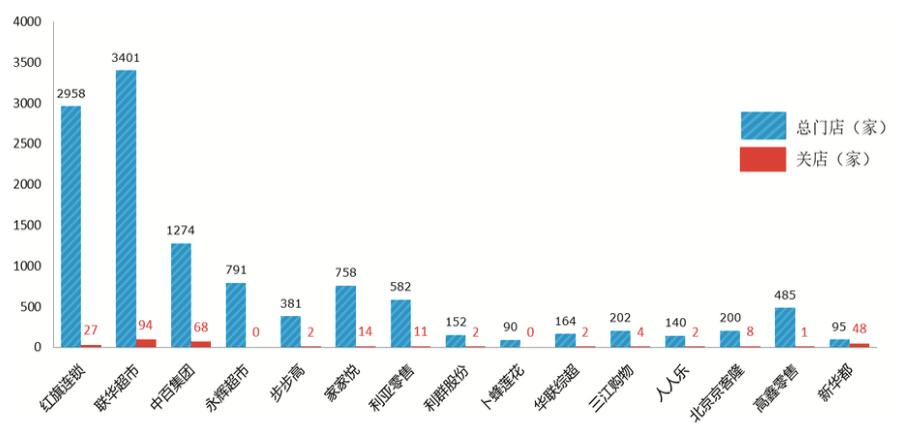 中国烟草,中国草烟怎么样