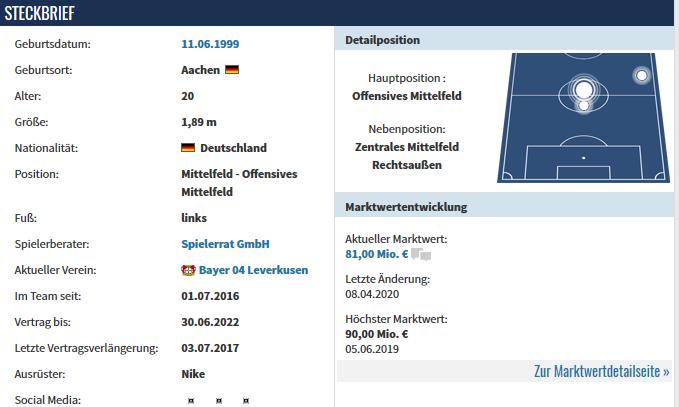 人物分析|不做低版巴拉克,看哈弗茨从小矮人超进化成日耳曼新核