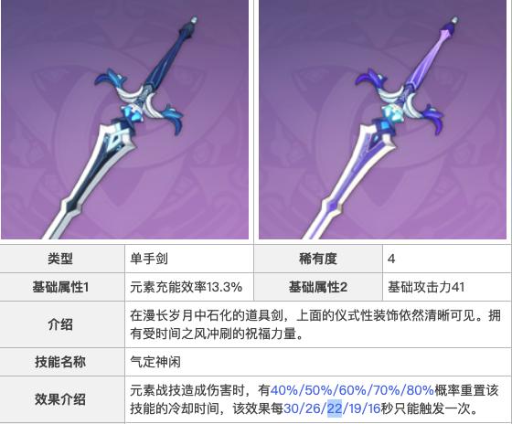 行秋为什么不要祭礼剑,原神哪些4星角色不值培养