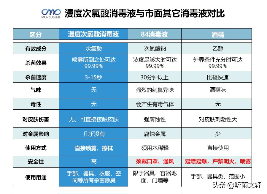 致家长的一封信关于新冠,致家长小朋友的一封信疫情