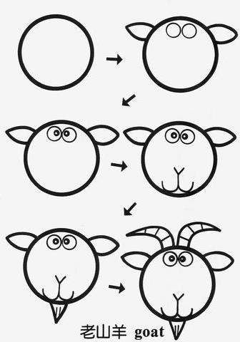 儿童画画教程3-6岁简笔画房子男孩,儿童画画教程3-6岁简笔画海底世界