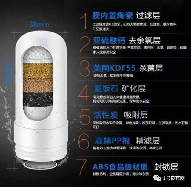 国家质检总局黑榜,国家质监局抽检