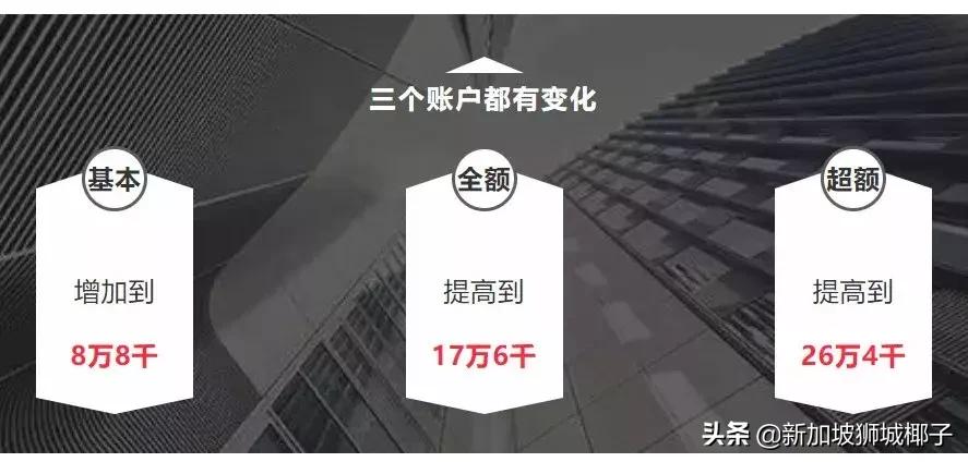 重磅!新加坡将再出新政,影响全岛百万人养老生活!