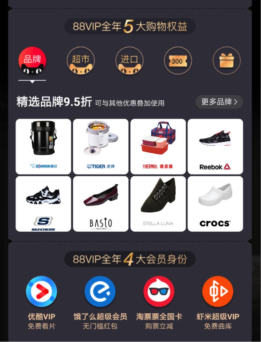 天猫双11最大优惠,天猫双11真的是所有商品半价吗