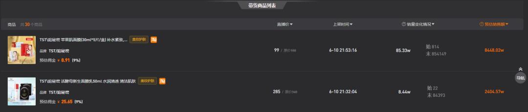 张庭一次直播赚多少,张庭带货一场多少销售额