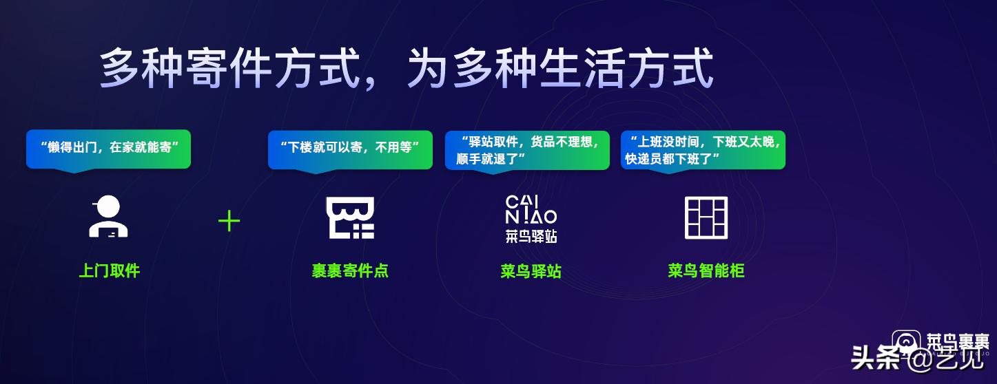 双11带货21个亿,双11给物流带来的好处