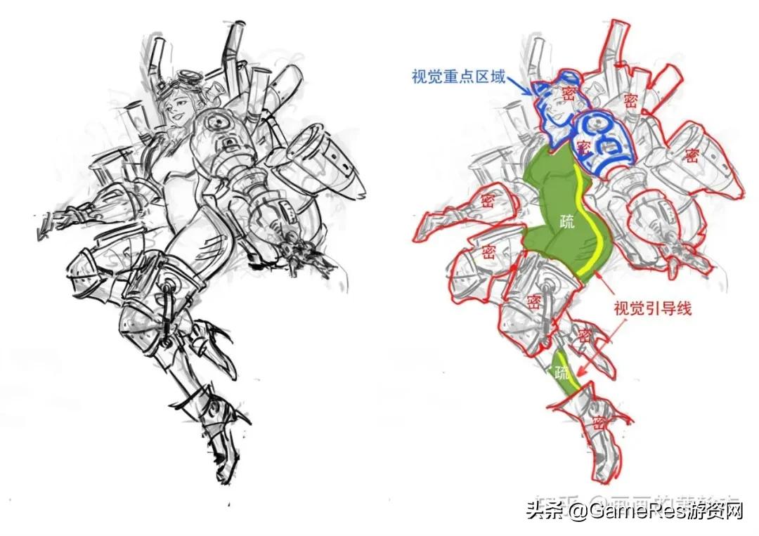 角色设计方法论,设计角色如何找灵感