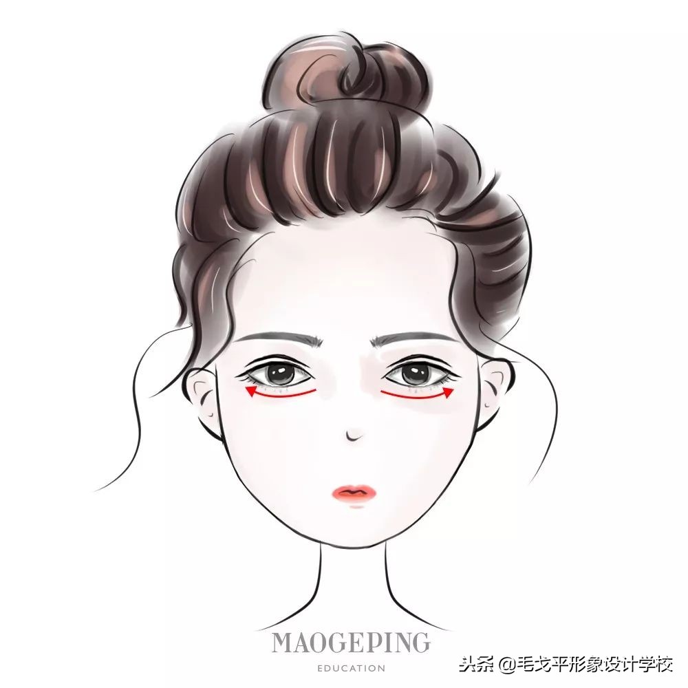 痔疮膏去黑眼圈的正确方法,痔疮膏去黑眼圈最快最好方法