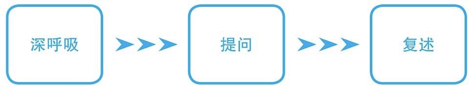 老员工能力强不服从管理一招解决,老员工不理新员工