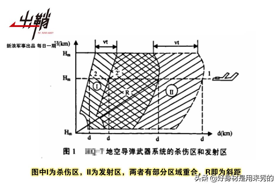 *火军**商们提供的*器武**数据里有多少猫腻