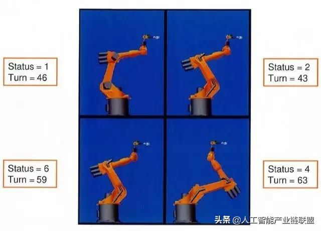 工业机器人abb编程指令教程,机器人编程入门选什么机器人