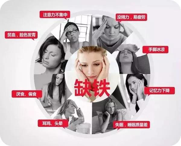 缺铁性贫血什么中药补血效果最好,缺铁性贫血补血中药配方
