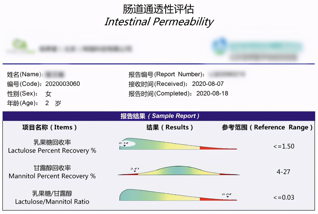 小孩脾胃虚弱不爱吃饭积食口臭,孩子积食脾胃虚弱盗汗