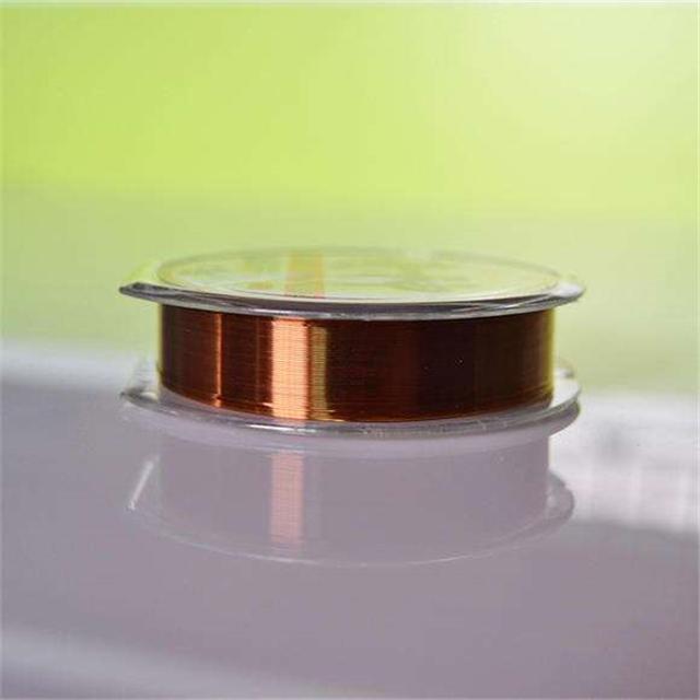 作为一个合格的钓鱼人,作为一名优秀的垂钓者