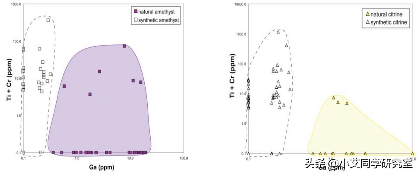 揭秘珠宝鉴定师的秘密,珠宝鉴定小常识