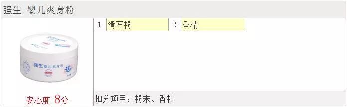 日本fujiko蓬蓬粉,超蓬松控油蓬蓬粉