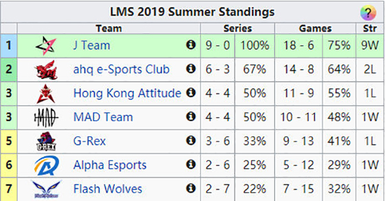 jt夏季赛,永劫无间夏季赛总决赛三排jt