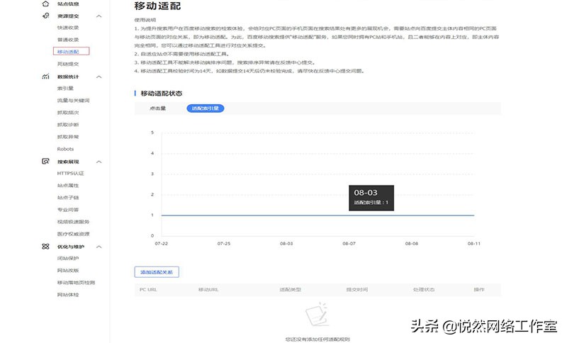 百度站长工具适配规则,百度站长移动适配怎么做