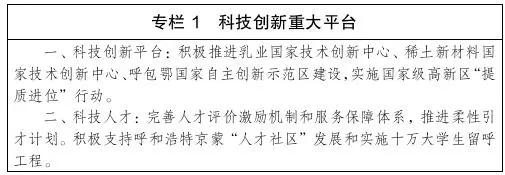 呼包鄂乌2019规划,内蒙古最新十四五规划