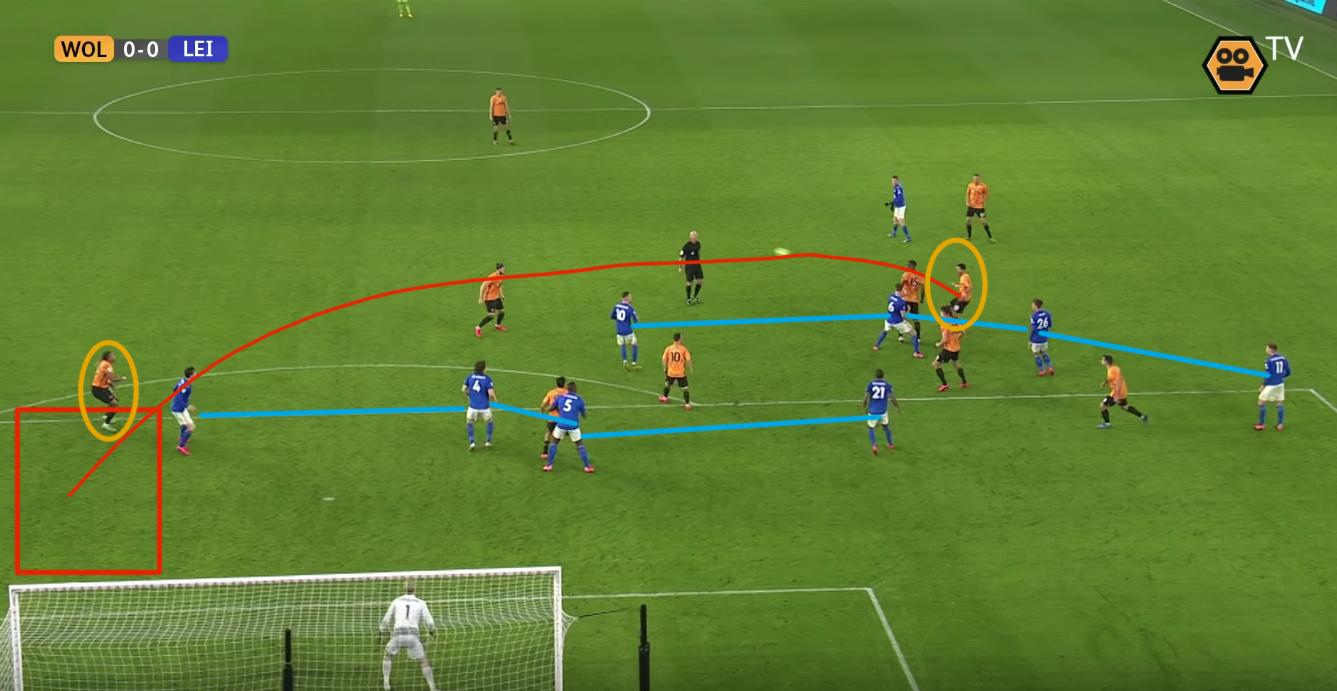 狼队vs热刺预测数据,大数据预测布莱顿vs曼联