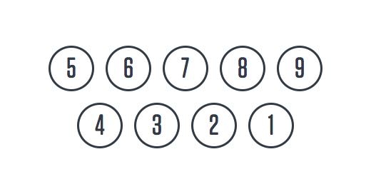 电话和计算器为何采用不同顺序数字键盘？且看外媒解析