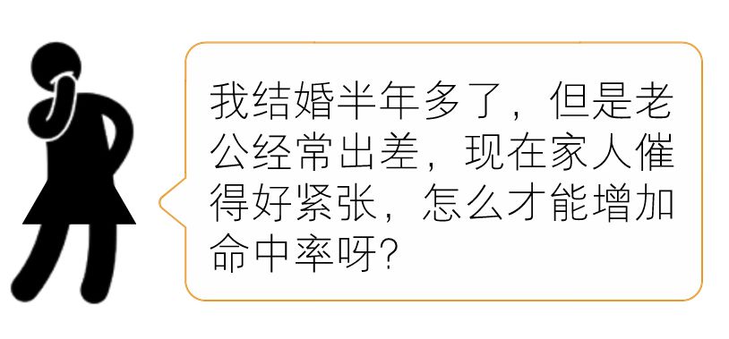 如何抓准排卵期备孕,备孕后如何提前预测排卵期