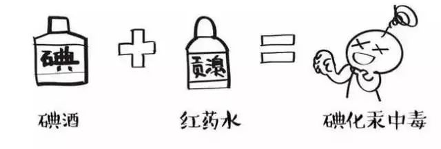 这9种病不用治别花冤枉钱,这些用药误区你得知道