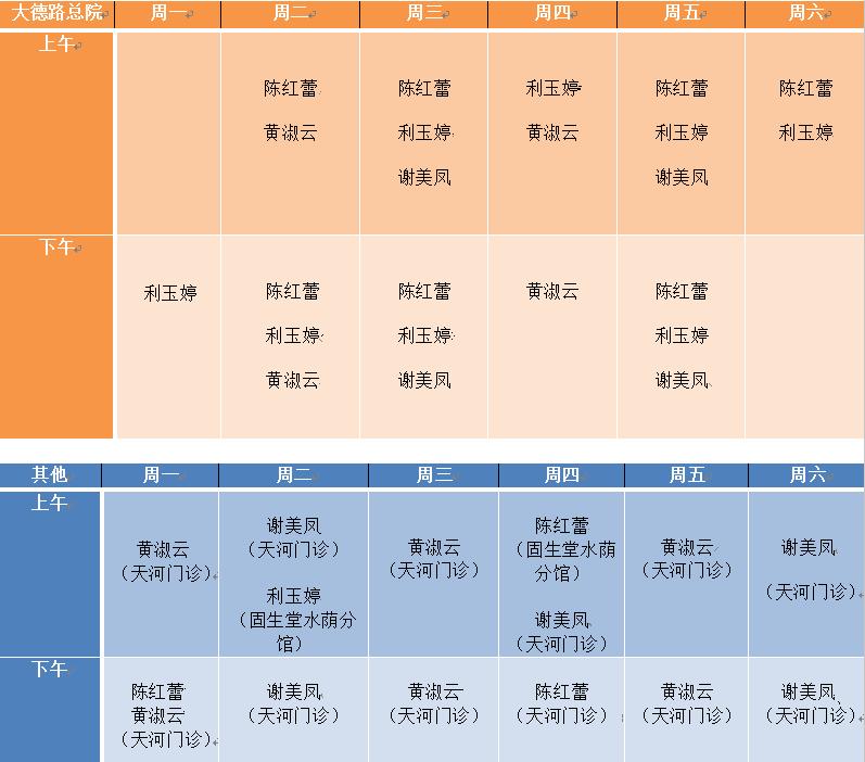 小儿夜间磨牙推拿手法,儿童晚上睡觉磨牙怎么推拿