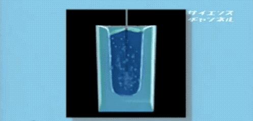 濡備綍鍒朵綔绾噣鍐板潡,绾噣鍐板潡鍒朵綔鏂规硶