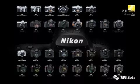 富士GFX50R价格出炉,索尼、理光、佳能、尼康、适马、蔡司新品传消息