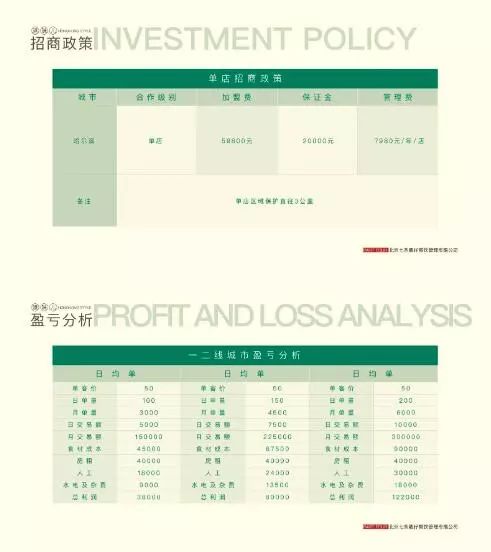 陈小春的店铺在哪里,陈小春古惑仔山鸡重出江湖