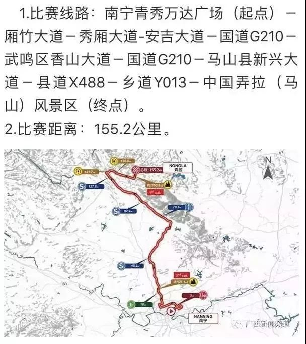 环广西赛事,2018环广西第六赛段