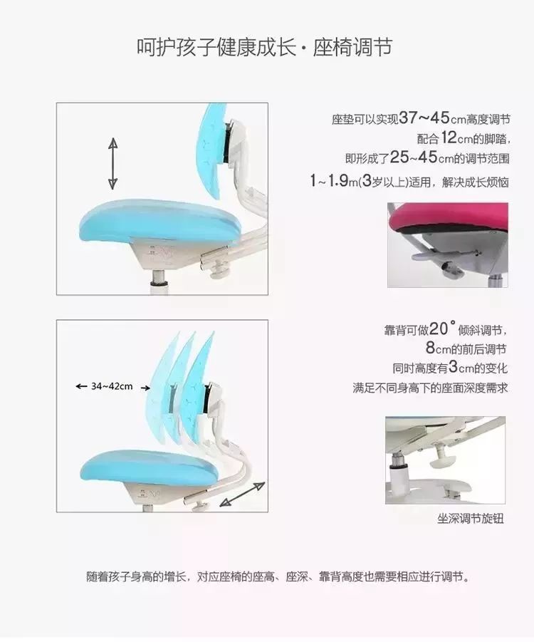 一年半了，还是喜欢这个得了最高设计奖的学习桌，陪伴孩子从3岁到18岁，开学季赠书包